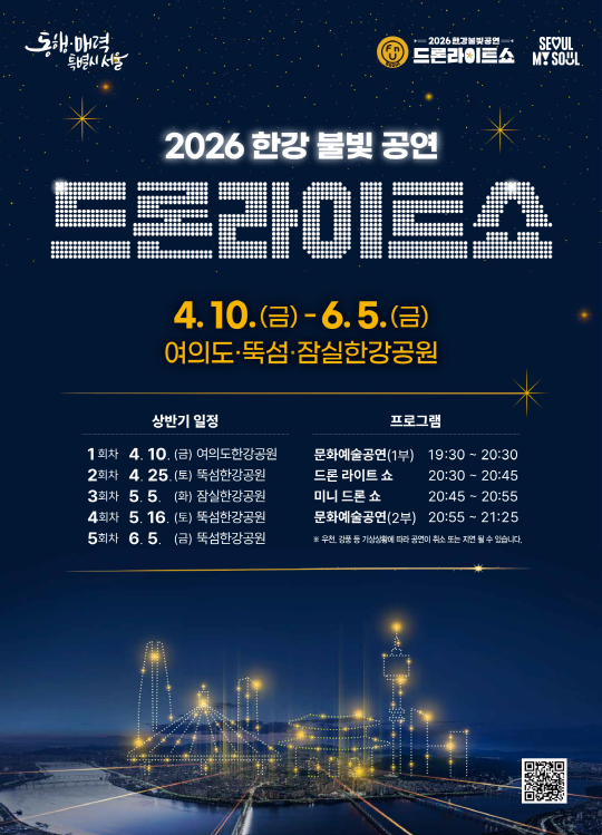 2026 한강 불빛 공연(드론 라이트 쇼) 상반기 일정 1회차 4.10. (금) 여의도한강공원 2회차 4.25.(토) 뚝섬한강공원 3회차 5.5.(화) 잠실한강공원 4회차 5.16. (토) 뚝섬한강공원 5회차 6.5.(금) 뚝섬한강공원 프로그램 문화예술공연(1부) 19:30~20:30 드론 라이트 쇼 20:30~20:45 미니 드론 쇼 20:45~20:55 문화예술공연(2부) 20:55~21:25 ※ 우천, 강풍 등 기상상황에 따라 공연이 취소 또는 지연 될 수 있습니다.