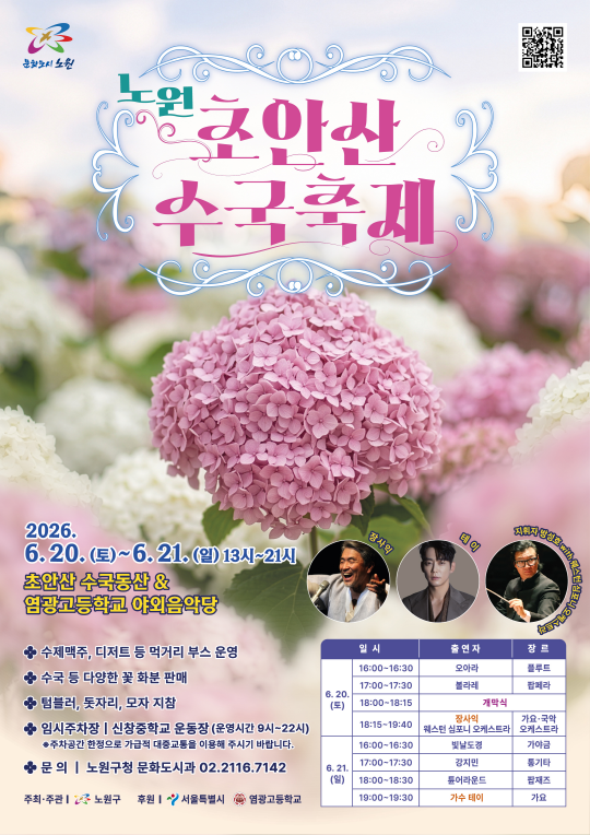 2026 노원 초안산 수국축제 2026. 6.20.(토)~6.21.(일) 13시~21시 초안산 수국동산 & 염광고등학교 야외음악당 수제맥주, 디저트 등 먹거리 부스 운영 수국 등 다양한 꽃 화분 판매 텀블러, 돗자리, 모자 지참 임시주차장 | 신창중학교 운동장 (운영시간 9시~22시) *주차공간 한정으로 가급적 대중교통을 이용해 주시기 바랍니다. 문의 | 노원구청 문화도시과 02.2116.7142 주최·주관 | 노원구 후원 | 서울특별시 염광고등학교