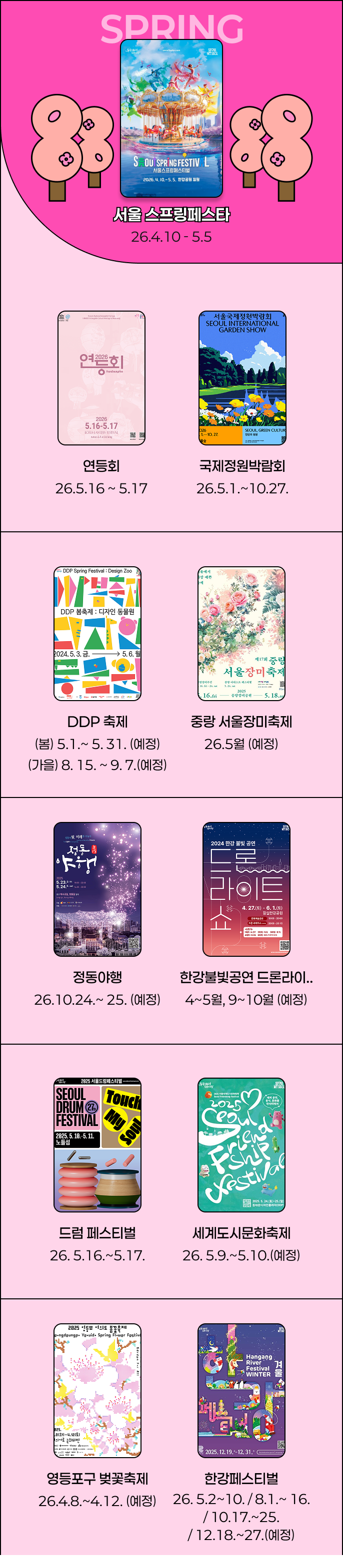 서울스프링페스티벌 26.4.10-5.5 연등회 26.5.16~5.17 국제정원박람회 26.5.1~10.27 DDP축제 (봄)5.1~5.31(예정) (가을)8.15~9.7(예정) 중랑서울장미축제 26.5월(예정) 정동야행 26.10.24~25(예정)
					 한강불빛공연 드론라이..4~5월,9~10월(예정) 드럼페스티벌 26.5월(예정) 세계도시문화축제 26.5.9~5.10(예정) 영등포구 벚꽃축제 26.4.2~9(예정) 한강페스티벌 26.5.2~5.10/8.1~8.16/10.17~10.25/12.18~12.27(예정)