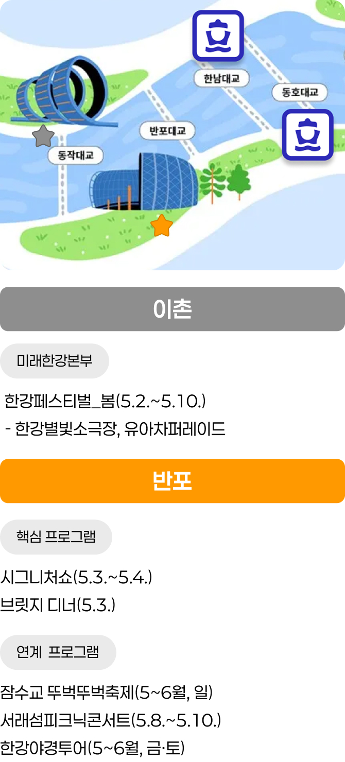 이촌 / 미래한강본부 - 한강페스티벌_봄(5.2.~5.10.) - 한강별빛소극장, 유아차퍼레이드 / 반포 / 핵심 프로그램 - 시그니처쇼(5.3.~5.4.), 브릿지 디너(5.3.) / 연계 프로그램 - 잠수교 뚜벅뚜벅축제(5~6월, 일), 서래섬피크닉콘서트(5.8.~5.10.), 한강야경투어(5~6월, 금&middot;토)
